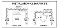 Installation Clearances